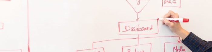 Tests de Raisonnement Inductif